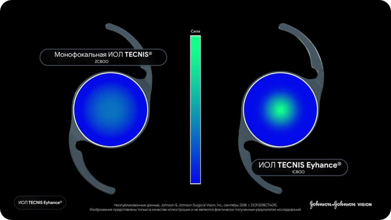 ИОЛ TECNIS Eyhance media large teaser