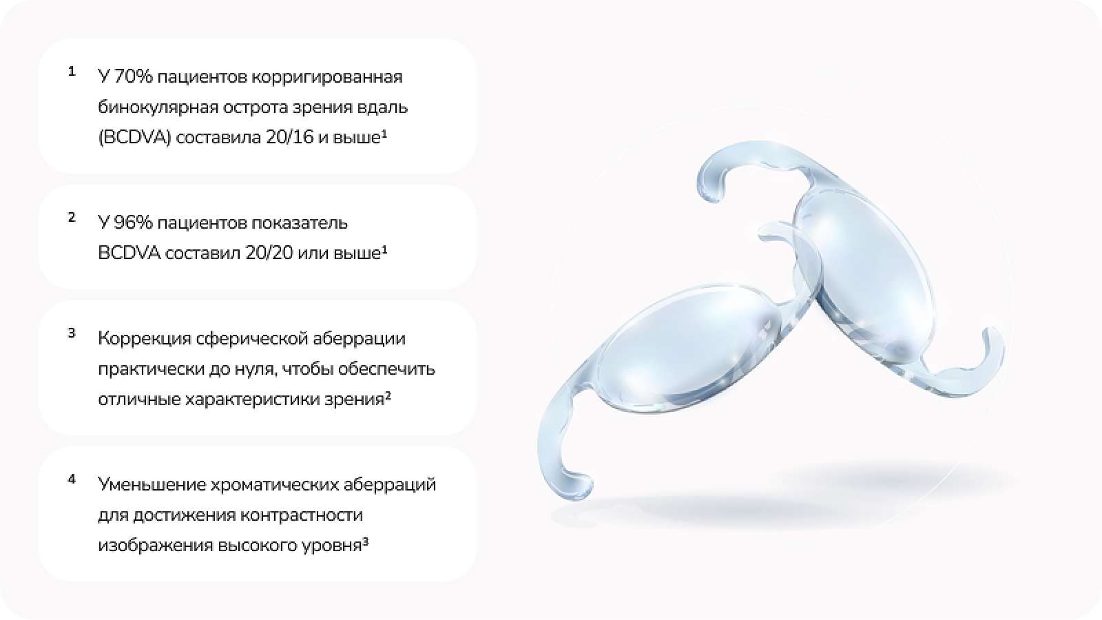 Монофокальные ИОЛ TECNIS media large 1