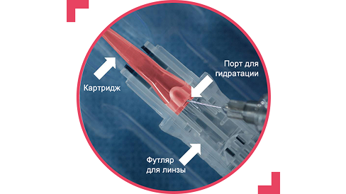Tecnis Simplicity hydratation