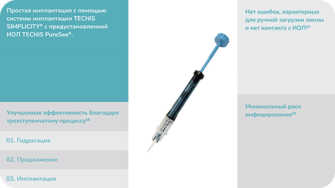 Безопасность и простота