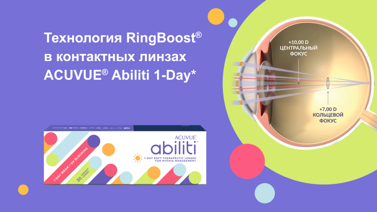 Технология RingBoost® в контактных линзах ACUVUE® Abiliti 1-Day*