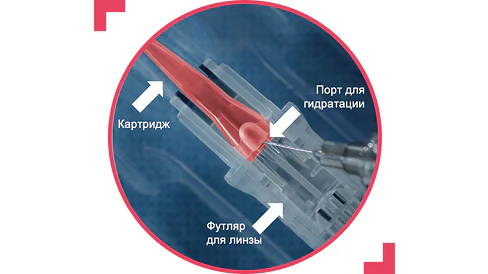 Tecnis Simplicity hydratation